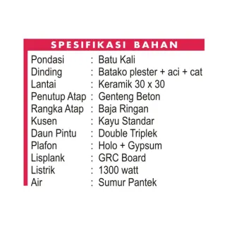 Projects Bukit Savana Serpong 5 spesifikasi_bahan_sas_copy